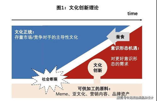 追寻身份认同与归属感：解析独立青年为何心里不想故乡的现象及其心理原因