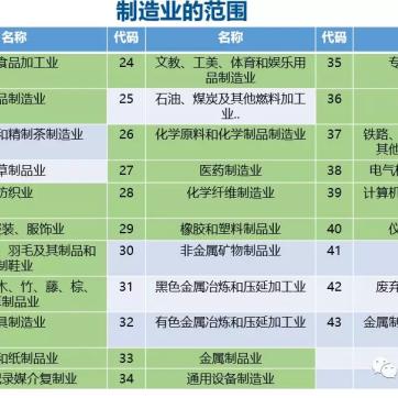 提高资产效率，降低成本：选择适合企业需求的专业固定资产管理软件
