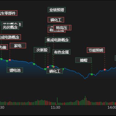 探讨黎明风暴中哪个职业更厉害：从职业技能、战斗力和潜力三个角度进行分析比较