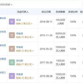 全面解析大富豪3增资攻略：提升财产与策略的实用技巧与心得分享