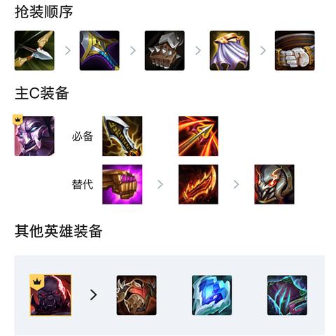 (抖音风之骑士团)风之骑士团手游攻略：打造最强阵容，征战无尽冒险！