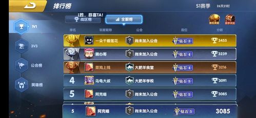 (全民指挥官手游怎么样)全民指挥官iOS版是否已经下架？探讨其原因与未来可能复归的情况