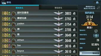 (决战荣耀下载)决战荣耀规则详解：掌握游戏技巧与策略，助你轻松赢得胜利