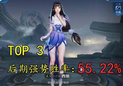 一览无余！《怒战红颜》所有时装Boss名字大全，揭秘每一位风华绝代的红颜对手