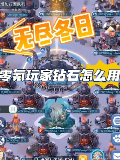 (无尽寒冬阵容)无尽冬日专精能源石如何发挥神奇作用