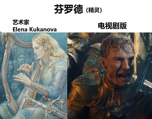 指环王第四纪元:影响力透析与未来设想——基于托尔金作品世界观的深度解读 指环王第四纪元:影响力透析与未来设想——基于托尔金作品世界观的深度解读