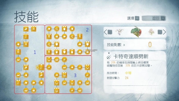 (光之子技能点怎么加)光之子攻略加点：详细指南教你如何合理分配技能加点