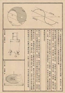 深入探索二十四节气代码的文化内涵与现代应用:传统与科技的完美结合 深入探索二十四节气代码的文化内涵与现代应用:传统与科技的完美结合