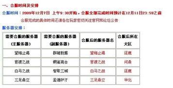 三足鼎立是哪三国：经济实力、军事影响力和科技创新能力的比较研究——以美国、中国、俄罗斯为例