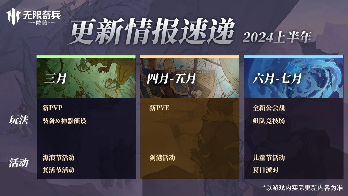 (无限兵线模式)无限奇兵降临:全面解析T0英雄排名及最佳训练搭配指南 (无限兵线模式)无限奇兵降临:全面解析T0英雄排名及最佳训练搭配指南