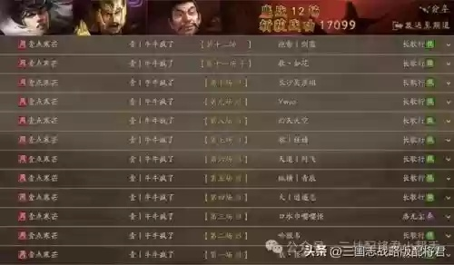 (最佳11人平民玩什么阵容)打造最佳11人平民SL阵容：低成本高性价比阵容推荐