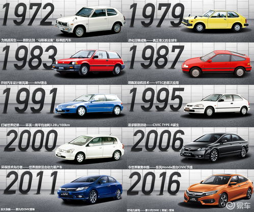 (2024年有什么车发售)2024年最火！全新牌号大揭秘，你绝对不能错过！