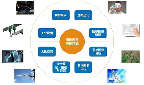 (银翼计划登录方式)探析银翼计划登录困扰:原因分析与有效解决策略提供 (银翼计划登录方式)探析银翼计划登录困扰:原因分析与有效解决策略提供