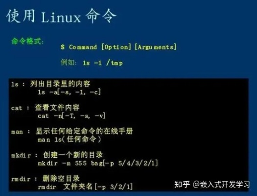 (linux中关机命令是什么)深入了解Linux系统中的关机命令及其多种使用方法与注意事项