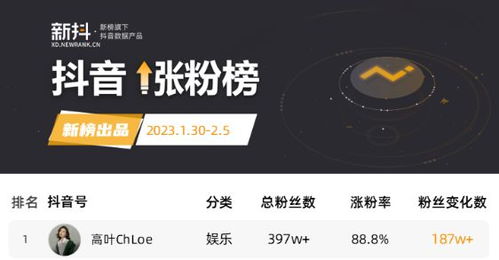 (元之梦汽车)如何彻底注销元梦之星账号以确保个人信息安全？
