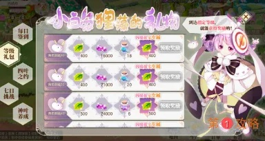 探秘小花仙守护天使999999金币:神秘守护力量全解析与获取攻略,引领你完美掌握虚拟财富 探秘小花仙守护天使999999金币:神秘守护力量全解析与获取攻略,引领你完美掌握虚拟财富