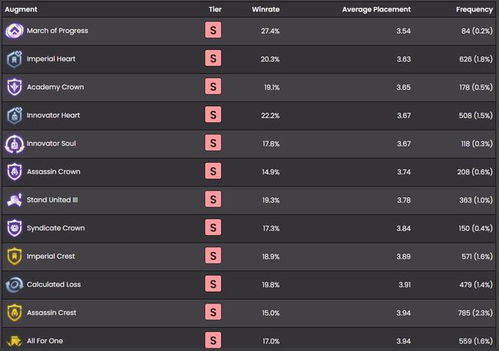 (海克斯价格)前进之路:海克斯利息如何计算? (海克斯价格)前进之路:海克斯利息如何计算?