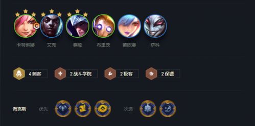 (海克斯价格)前进之路：海克斯利息如何计算？