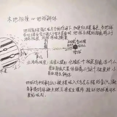 (《流浪地球》的读后感怎么写?)深度解读《流浪地球》:惊心动魄的未来之旅引发650字读后感 (《流浪地球》的读后感怎么写?)深度解读《流浪地球》:惊心动魄的未来之旅引发650字读后感