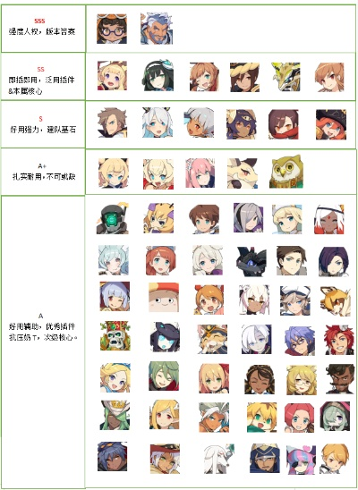 探索世界弹射物语wiki:详细解读角色背景故事,技能属性与游戏攻略全方位指南 探索世界弹射物语wiki:详细解读角色背景故事,技能属性与游戏攻略全方位指南