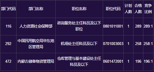 深度挖掘时间管理之道：以'时间的秩序思维导图'为工具，探索高效实用的领导力提升策略