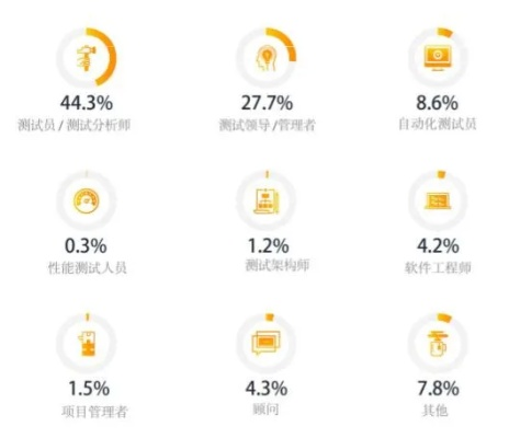 深度剖析：天天飞这款热门出行软件真的正规吗？用户反馈及行业专家点评全方位解读