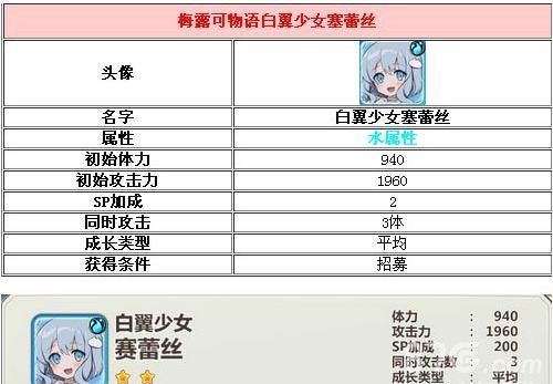 (白色物语是什么意思)白之物语卡册原价:探讨白色在艺术中的象征意义和质感反映 (白色物语是什么意思)白之物语卡册原价:探讨白色在艺术中的象征意义和质感反映