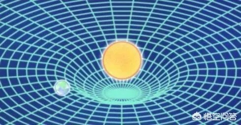 (引力的本源是什么)引力的本质何在:探究万物吸引背后的奥秘 (引力的本源是什么)引力的本质何在:探究万物吸引背后的奥秘