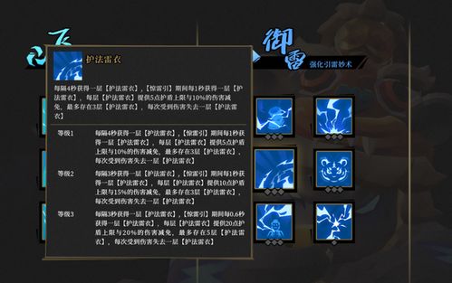 (枪火地狱sans)枪火地牢合成表:打造无敌武器,征服恶魔乱世 (枪火地狱sans)枪火地牢合成表:打造无敌武器,征服恶魔乱世