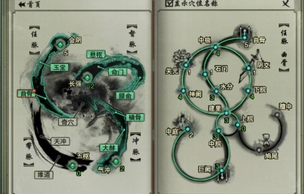(诛天剑图)“诛天剑侠荒川遗迹第几关出现？详细攻略分享！”