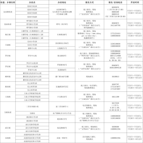 (300英雄英雄列表)了解300英雄游戏中所有英雄的详细信息与图鉴 (300英雄英雄列表)了解300英雄游戏中所有英雄的详细信息与图鉴