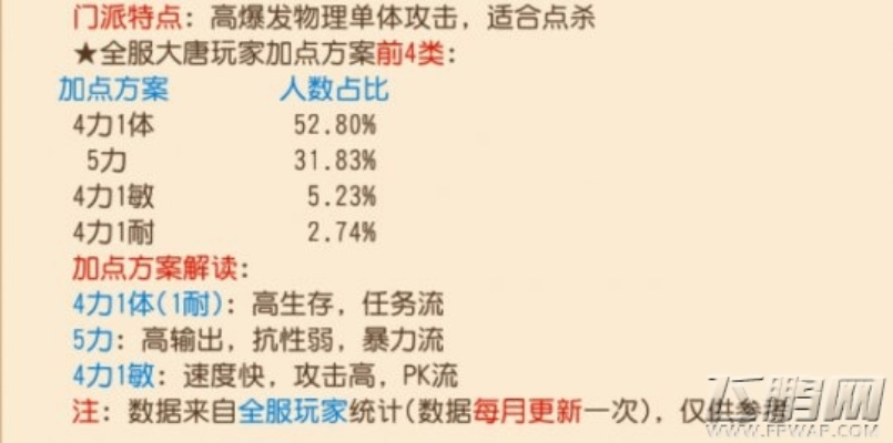 (大唐逆子百度百科)大唐逆袭记GM菜单更新内容详解,全面解析游戏中的新功能和优化 (大唐逆子百度百科)大唐逆袭记GM菜单更新内容详解,全面解析游戏中的新功能和优化