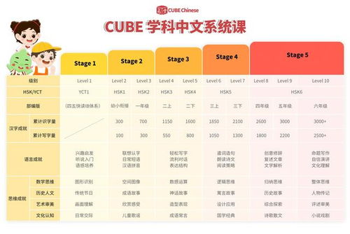(重装上阵怎么读音)如何正确地读音'重装上阵'？从发音到语调，教你完美掌握！