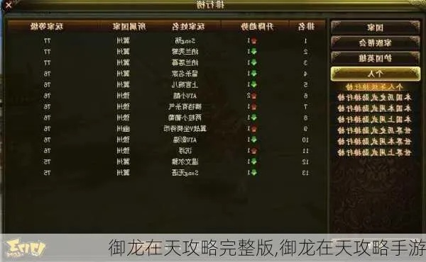 (御龙在天经典战役)从70到90级的攻略，助你成为《御龙在天》中的征战利器