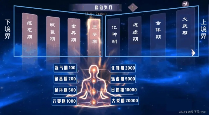 (修真境界等级划分详解)探讨修真境界等级表：你是否渴望突破自我力量的极限?