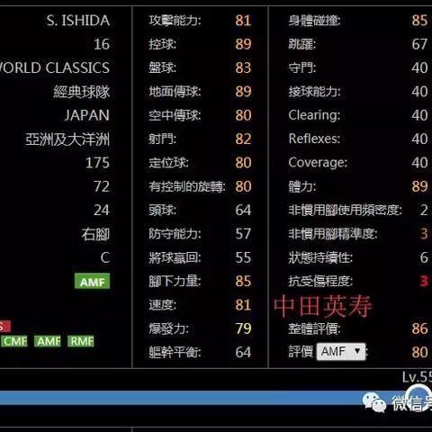 详解实况足球手游各模式的攻略技巧，探讨成为顶级球队的核心玩法要点