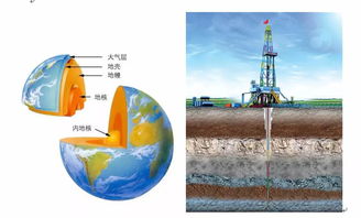 探索地球深处奥秘：科研团队通过'代号Atlas'项目揭示地壳运动机制