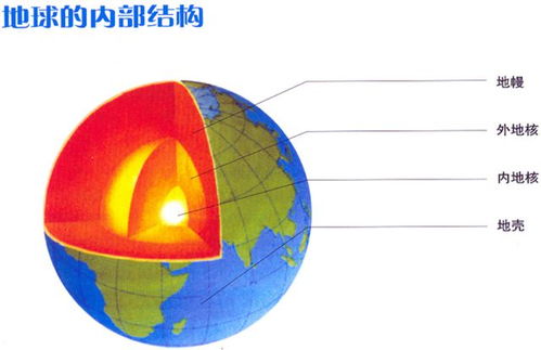 探索地球深处奥秘：科研团队通过'代号Atlas'项目揭示地壳运动机制