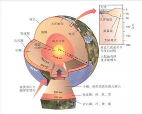 探索地球深处奥秘：科研团队通过'代号Atlas'项目揭示地壳运动机制
