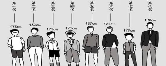 (ses身高)sei官方身高揭秘！少年们的标准身高到底有多高？