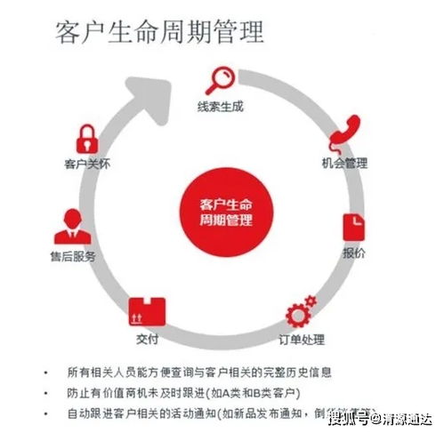 (生命周期阶段)生命周期的循环:个体从出生成熟衰老直至死亡的全过程 (生命周期阶段)生命周期的循环:个体从出生成熟衰老直至死亡的全过程