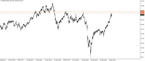 (石油骚动价格)石油骚动钞票不减反增:全球市场波动持续加剧