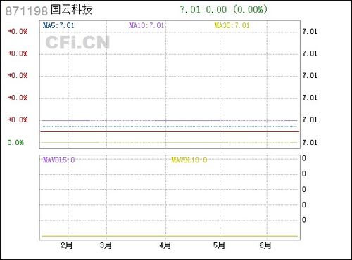 (叠云科技股份有限公司官网)深入解析‘叠云’这一词汇的多重含义及其在不同领域中的应用