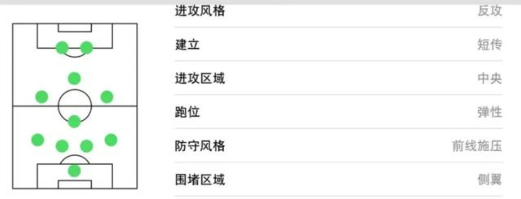 (实况中超国安套攻略)全面攻略:如何在实况足球中掌控中超国安的战术与技巧
