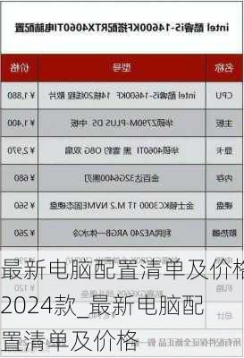 (最新电脑主流配置价格)2022年最新电脑配置清单及价格:寻找你的理想电脑