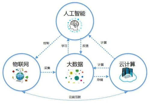 (原子之心官网)全面解析原子之心攻略:从新手到高手的终极指南与实用技巧
