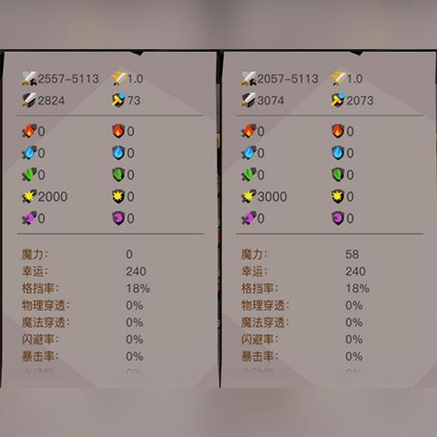 (贪婪洞窟加点攻略详细介绍)贪婪洞窟攻略:如何正确加点技能以最大化效益?