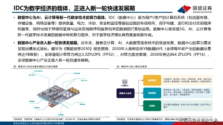 (盘古数据库)探索盘古 idc:网络科技巨头的数据中心战略和未来发展展望