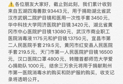 探讨非凡冒险之心的使用方法:以培养个人挑战肆无忌惮心态为切入点的剖析与实践