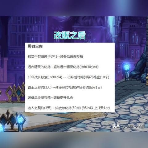 (勇士深渊版)勇者深渊免广告攻略大全:畅享无干扰的冒险之旅